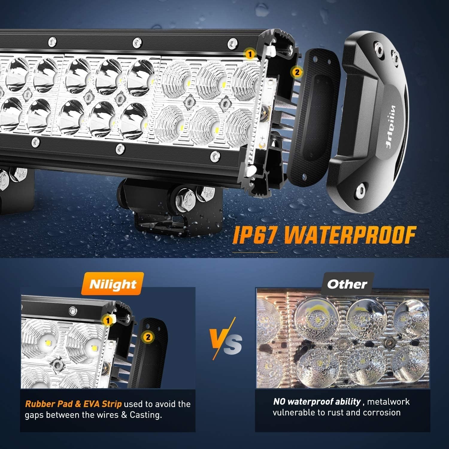 Nilight 20インチ 126W LEDライトバー スポ - Flood Tray Table のレビューと価格